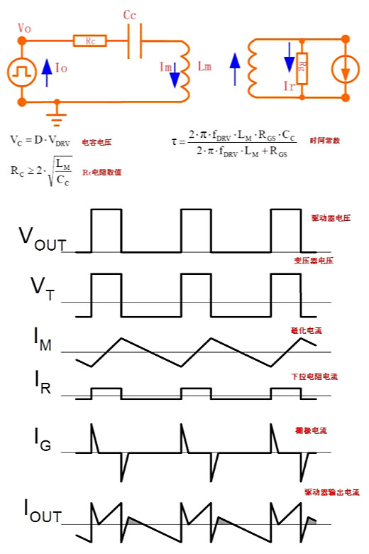 MOS管驅動變壓器隔離電路