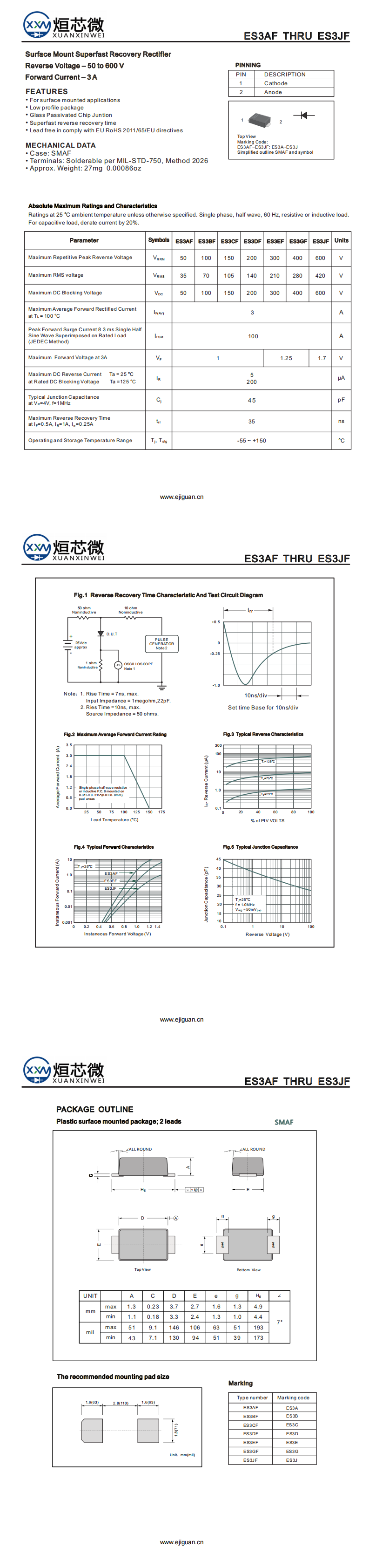 ES3DF超快恢復二極管