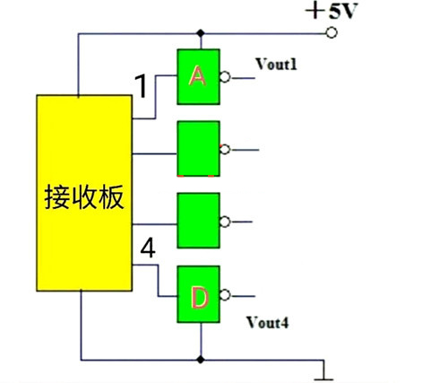 高低電平轉換電路